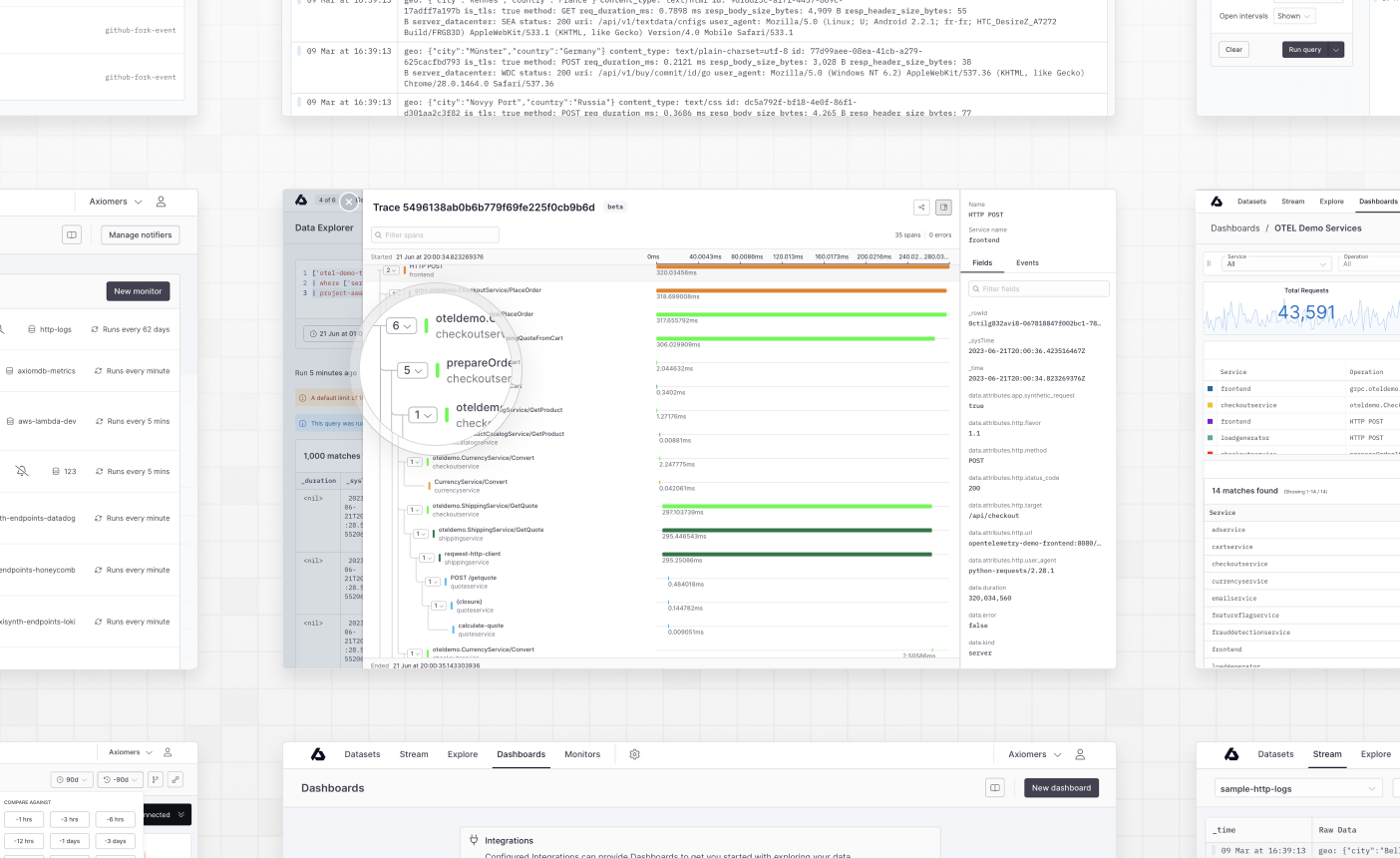 Distributed Tracing Adds Visual Instrumentation For Microservices